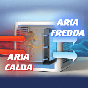 Arctic Air, dove si compra, prezzo, farmacia, amazon