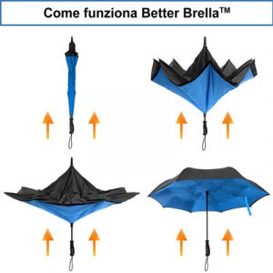 Better Brella, effetti collaterali, controindicazioni