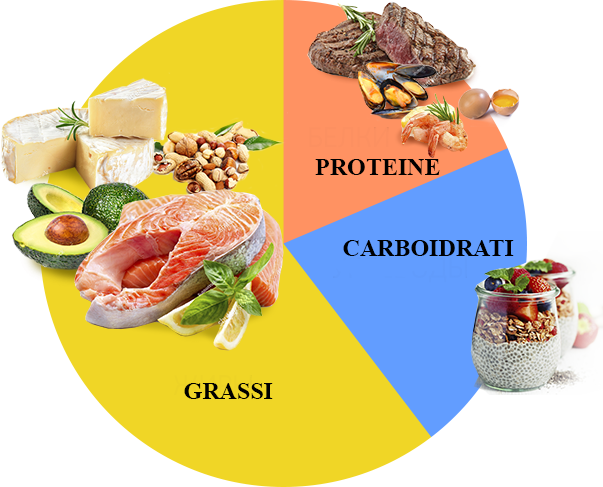 Detonic, come si usa, composizione, ingredienti, funziona