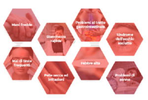 Immutonus, ingredienti, come si usa, funziona, composizione