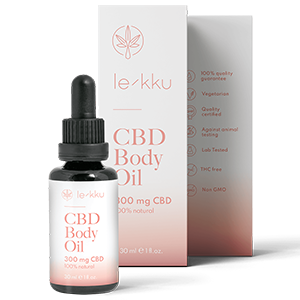 Lekku CBD Gocce, prezzo, funziona, recensioni, opinioni, forum, Italia 2020