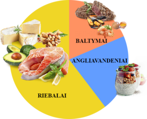 DuoSlim, composizione, funziona, come si usa, ingredienti