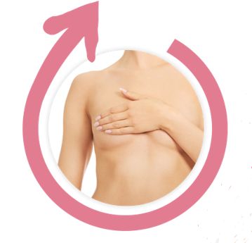 Super Breast Gel, sito ufficiale, Italia, originale